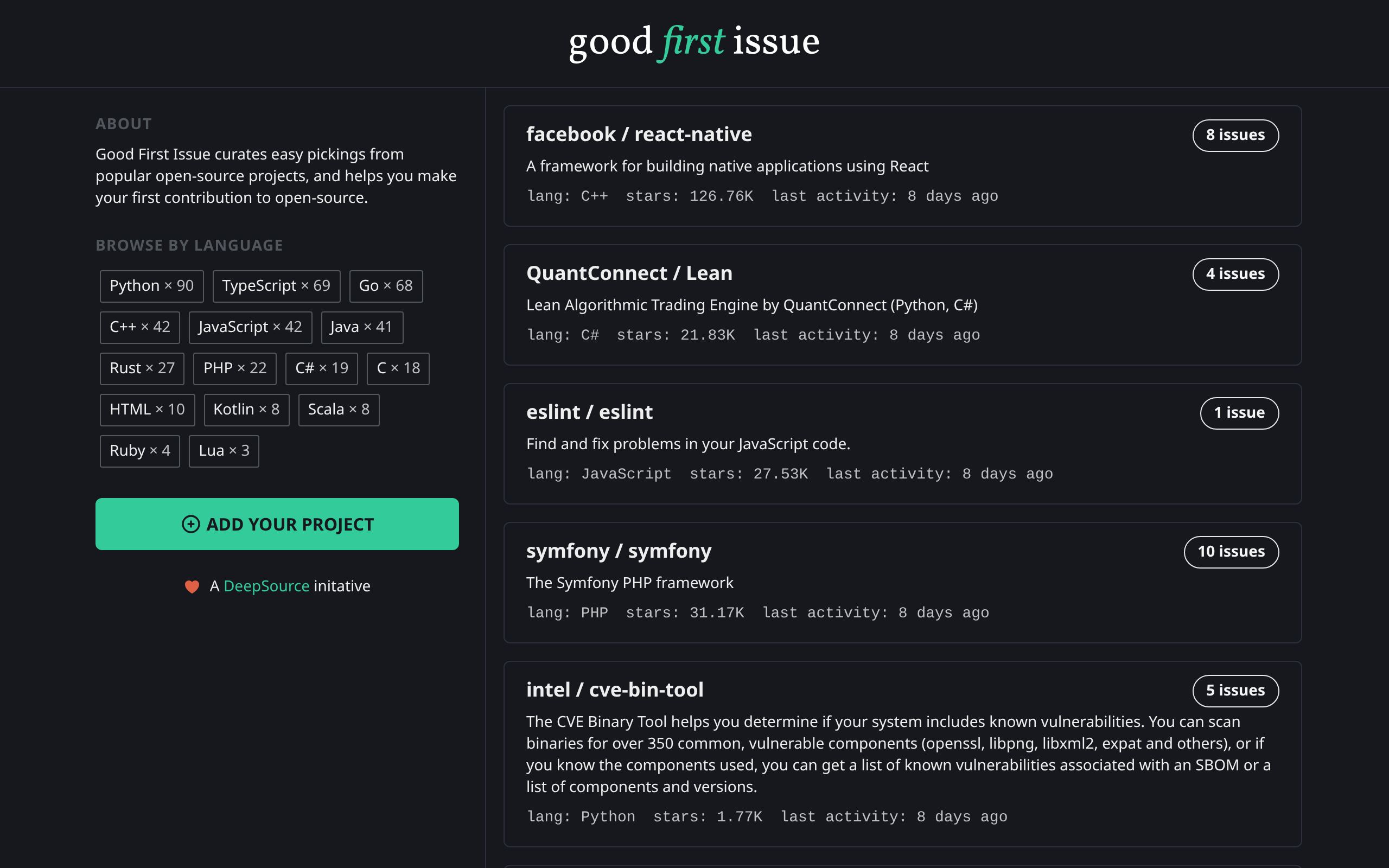 Homepage of Good First Issue
