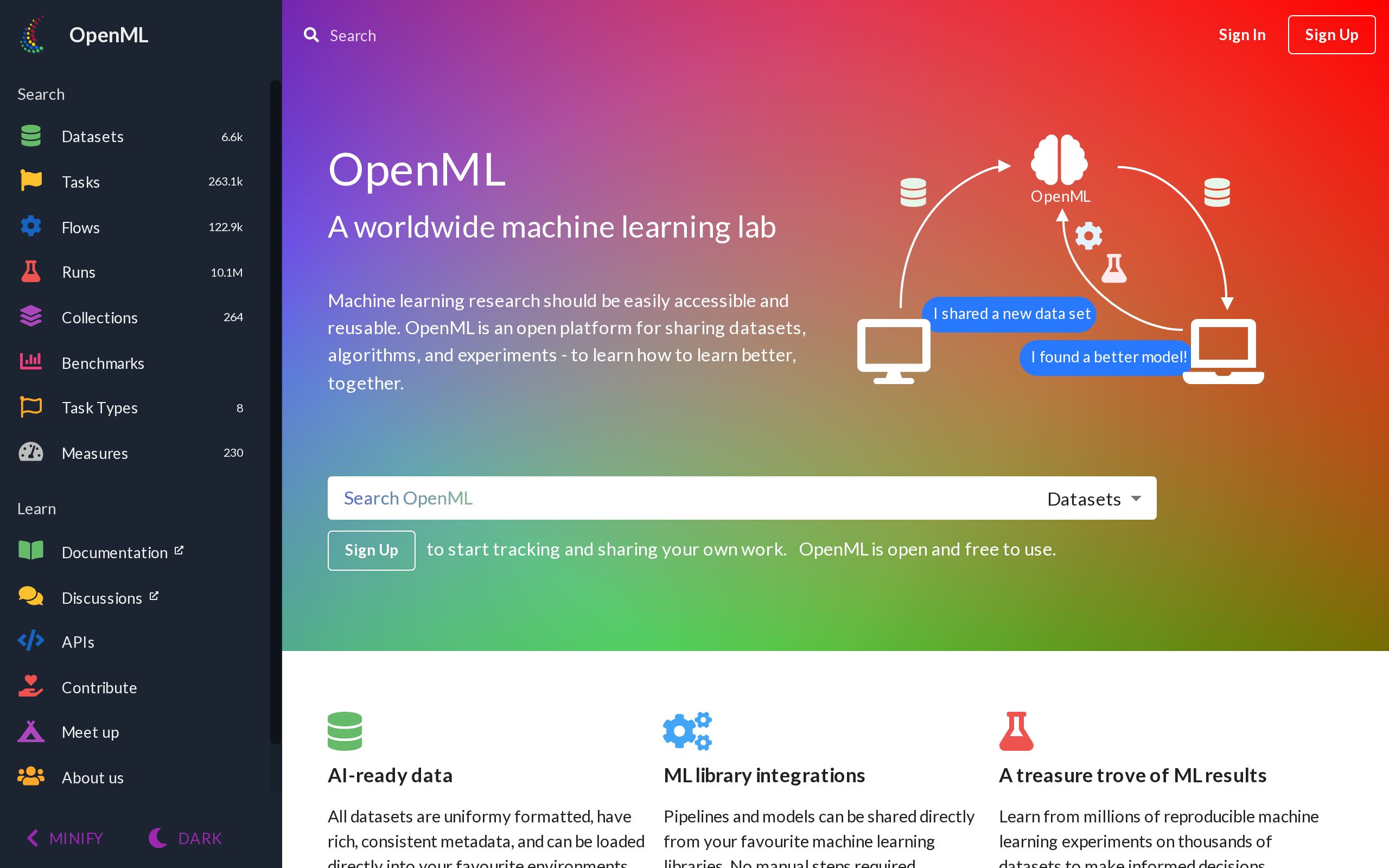 Homepage of OpenML