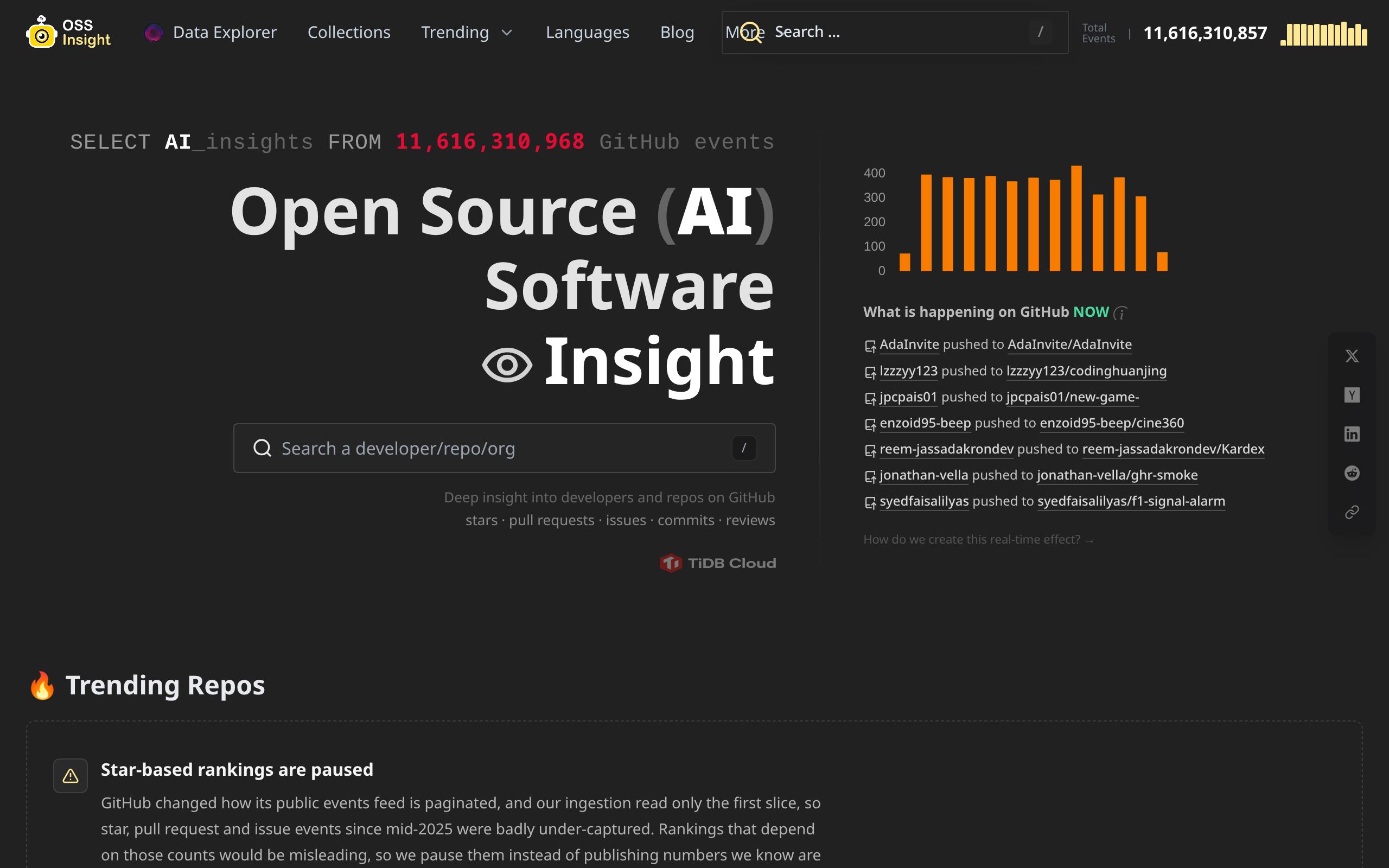 Homepage of OSS Insight